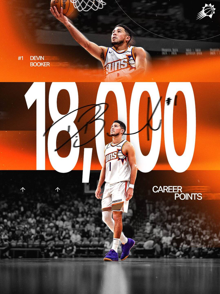 开云体育APP下载-历史第三年轻分卫!布克达成18000分里程碑 仅次于科&乔|太阳|魔术|北京|达席尔瓦|菲尼克斯太阳队_新浪体育_新浪新闻